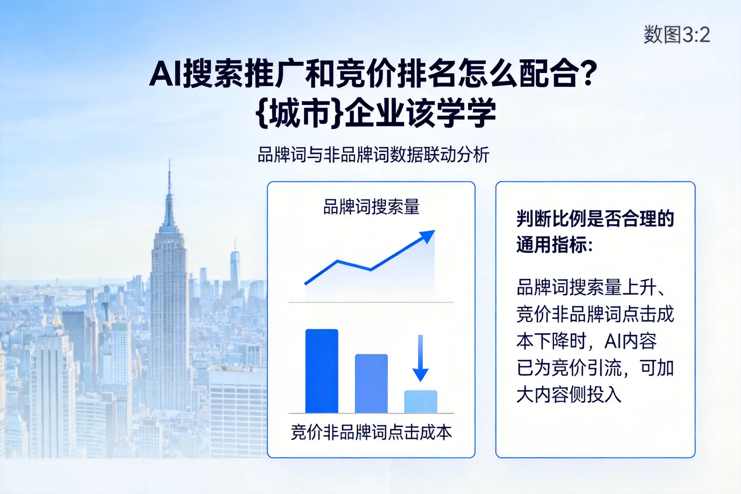 AI搜索推广和竞价排名怎么配合？贵州企业该学学