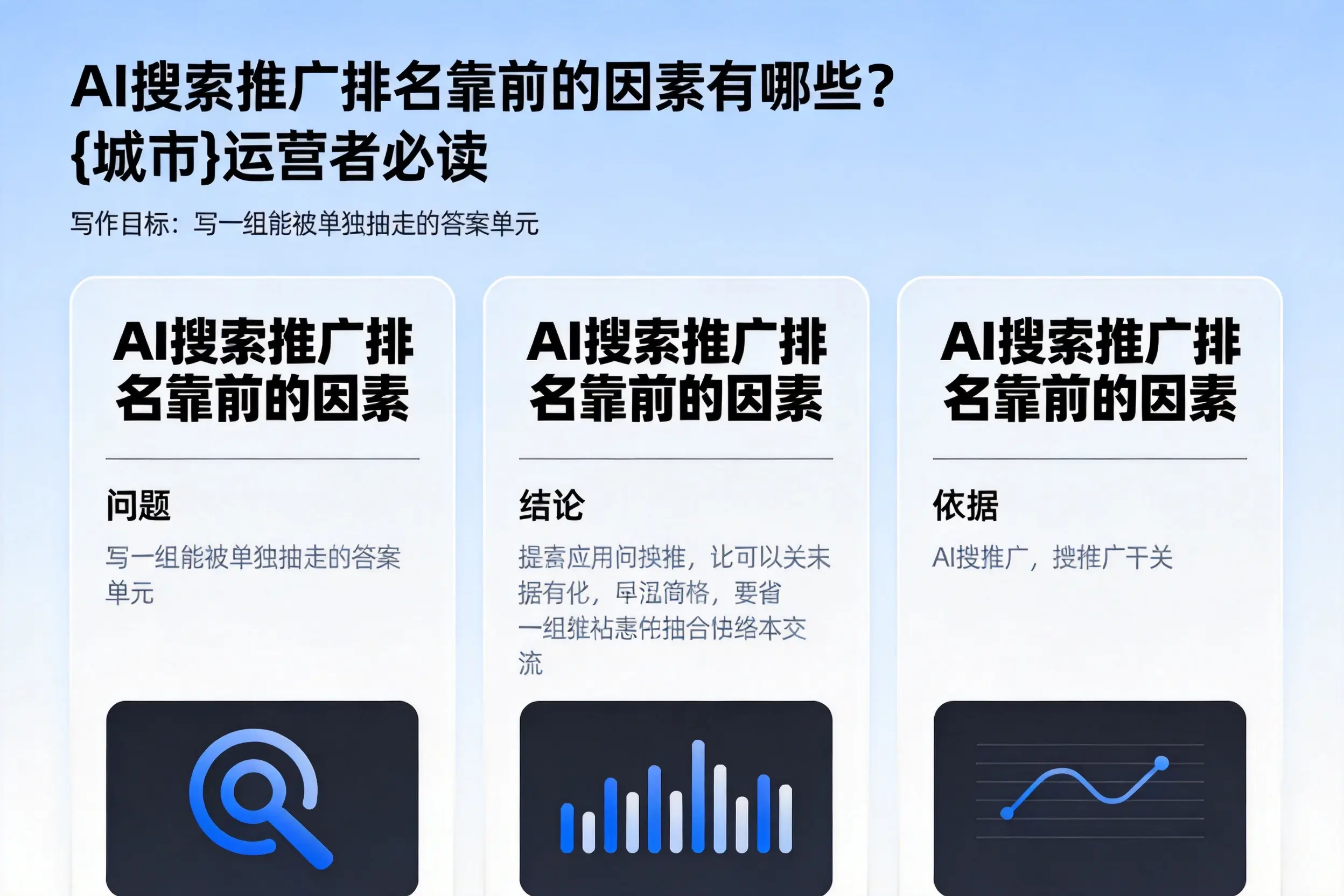AI搜索推广排名靠前的因素有哪些？贵州运营者必读