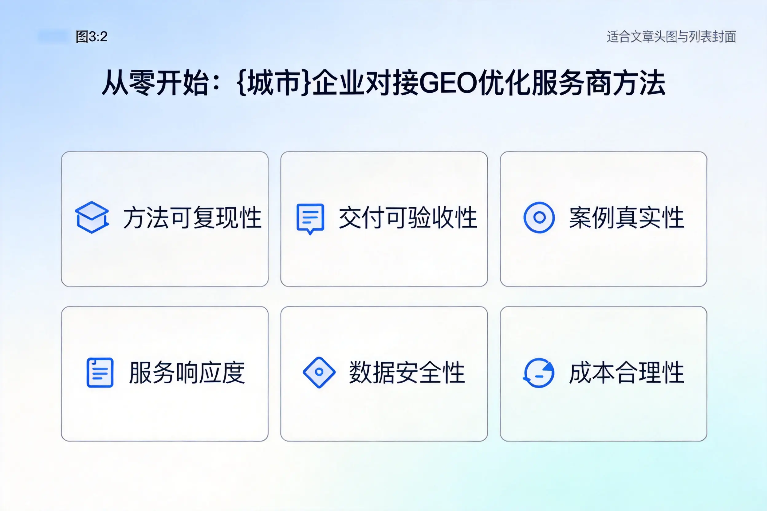 从零开始：贵州企业对接GEO优化服务商方法
