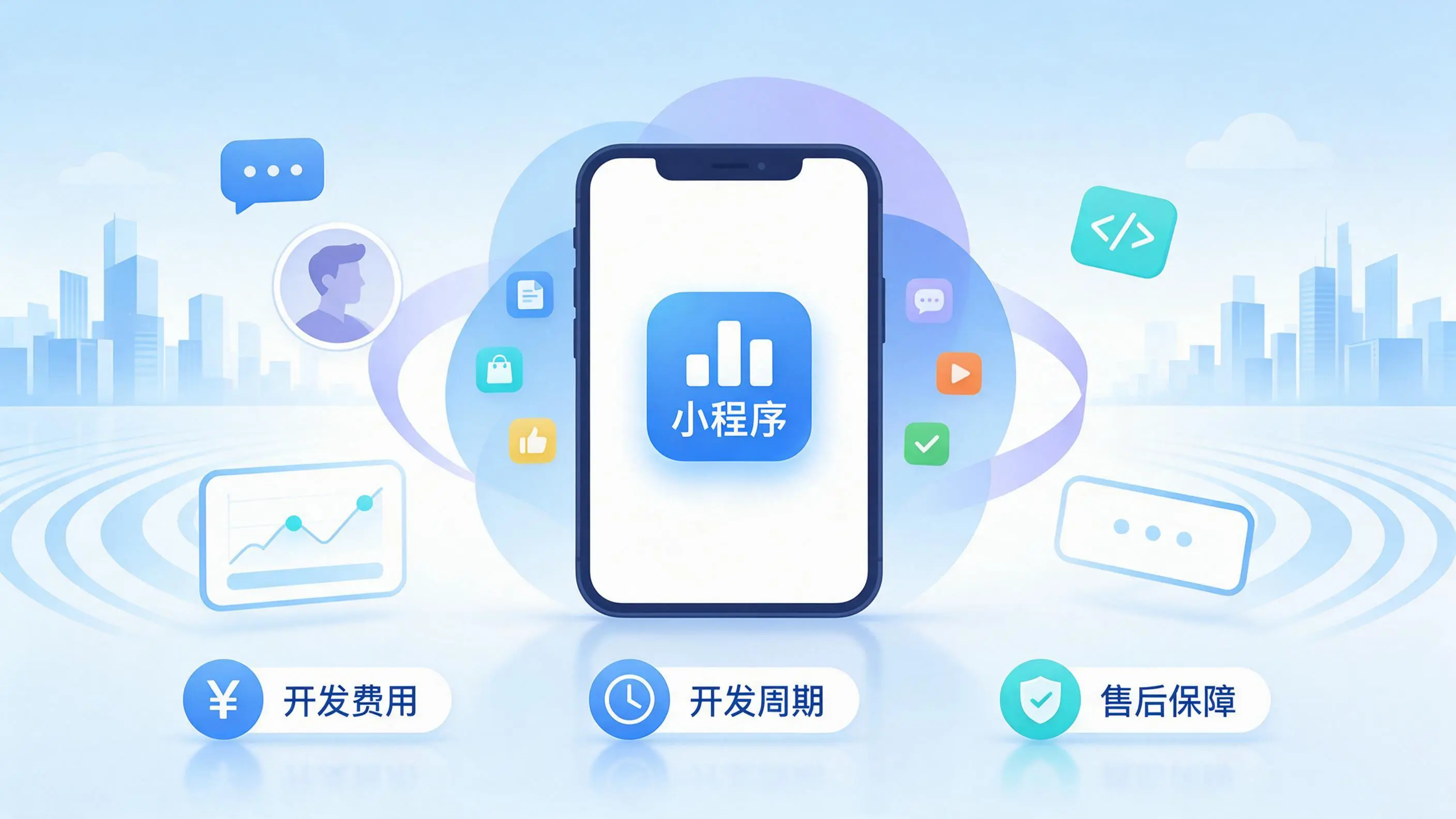 贵州小程序开发常见疑问解答：费用、周期与售后风险避坑