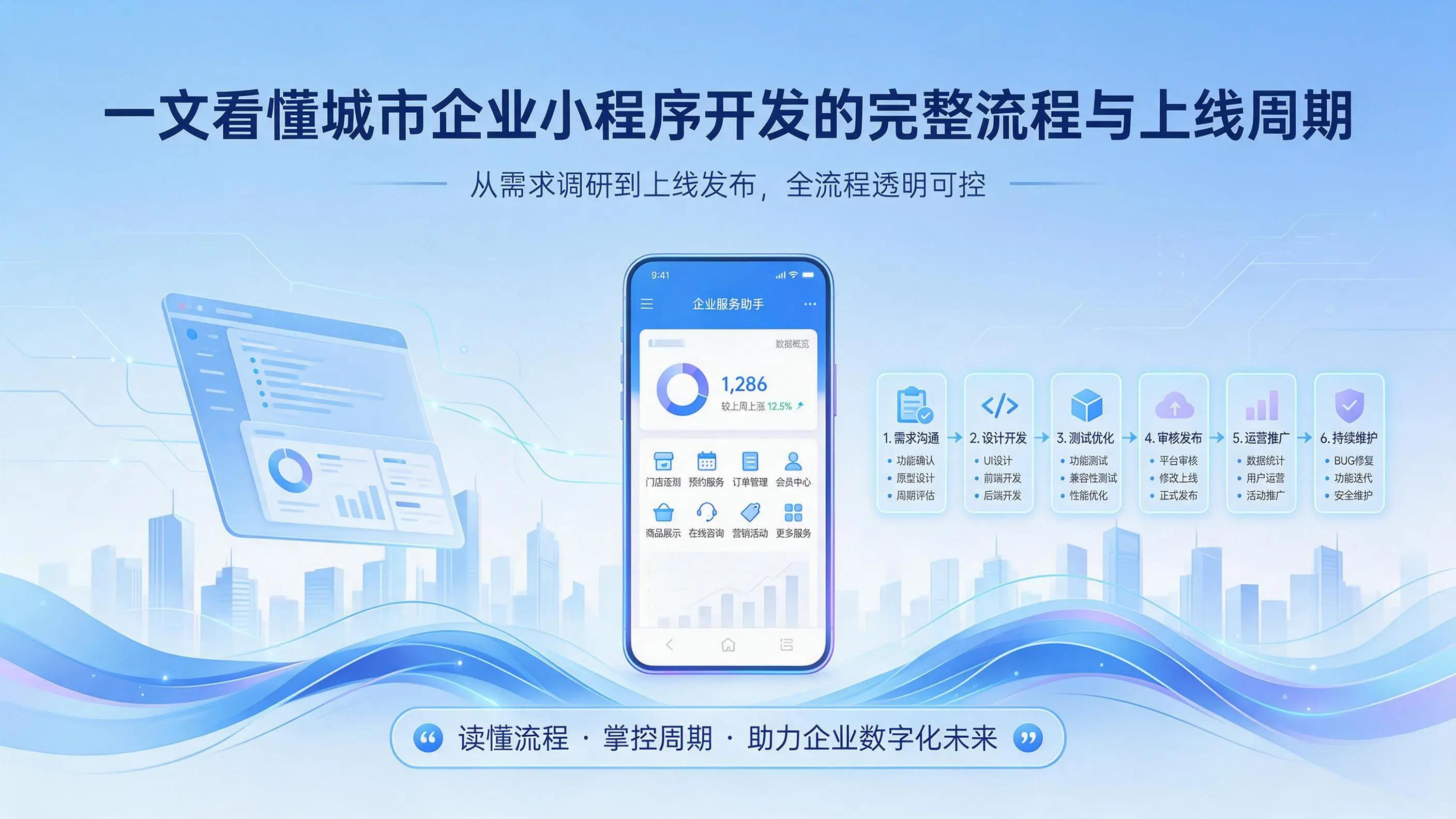 一文看懂贵州企业小程序开发的完整流程与上线周期