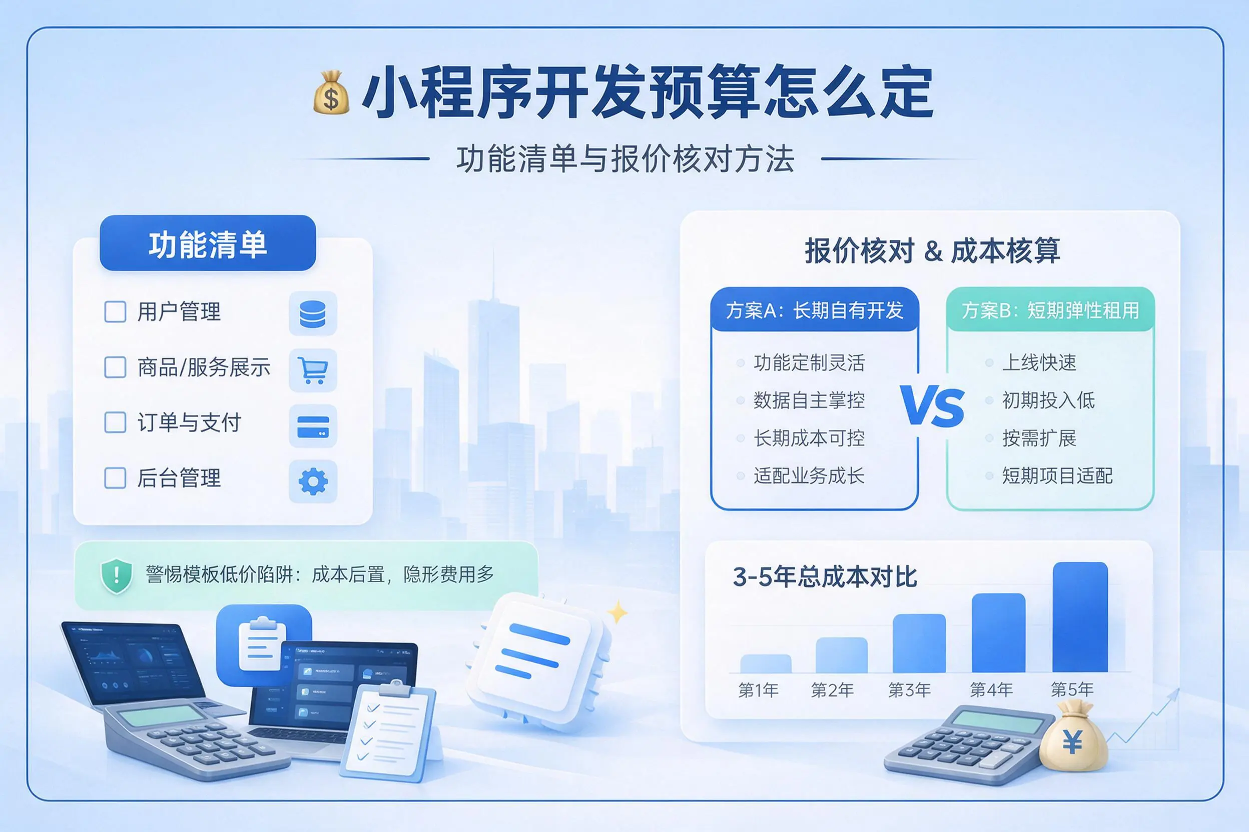 贵州小程序开发预算怎么定：功能清单与报价核对方法