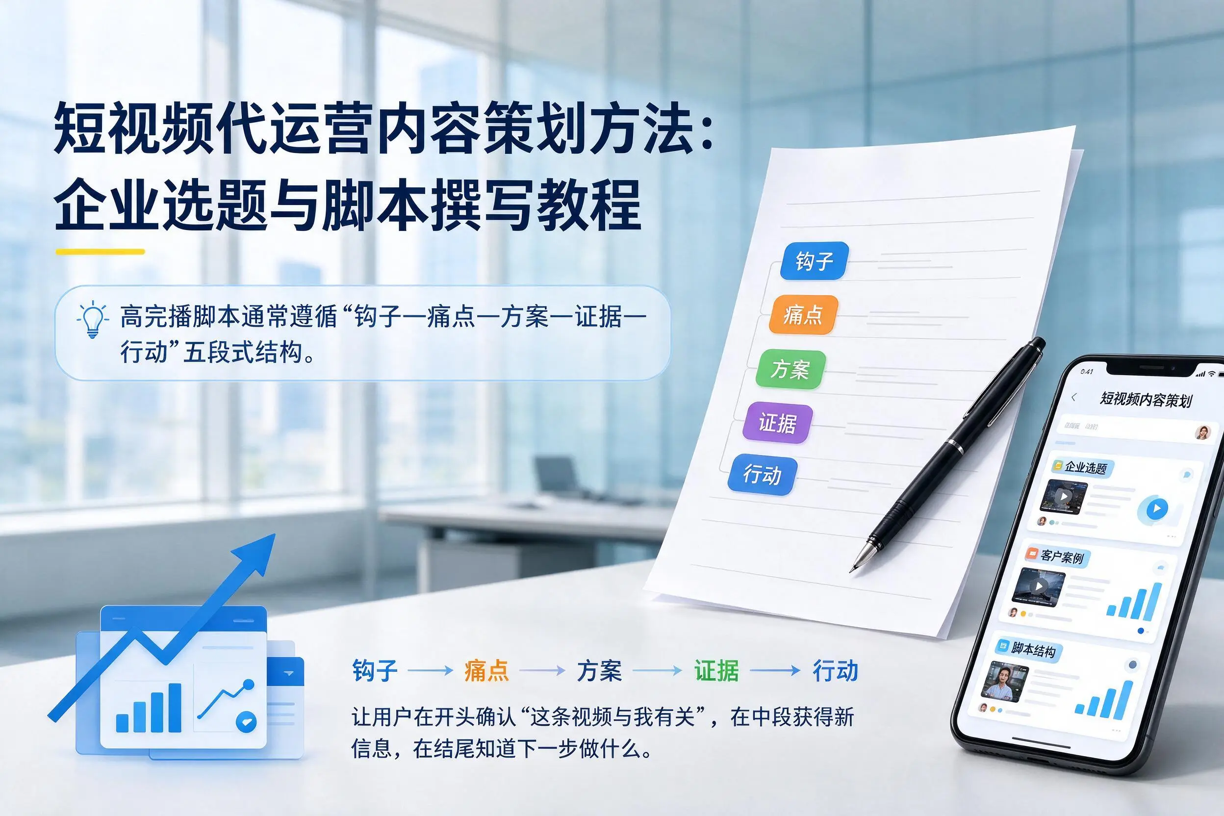 短视频代运营内容策划方法:贵州企业选题与脚本撰写教程