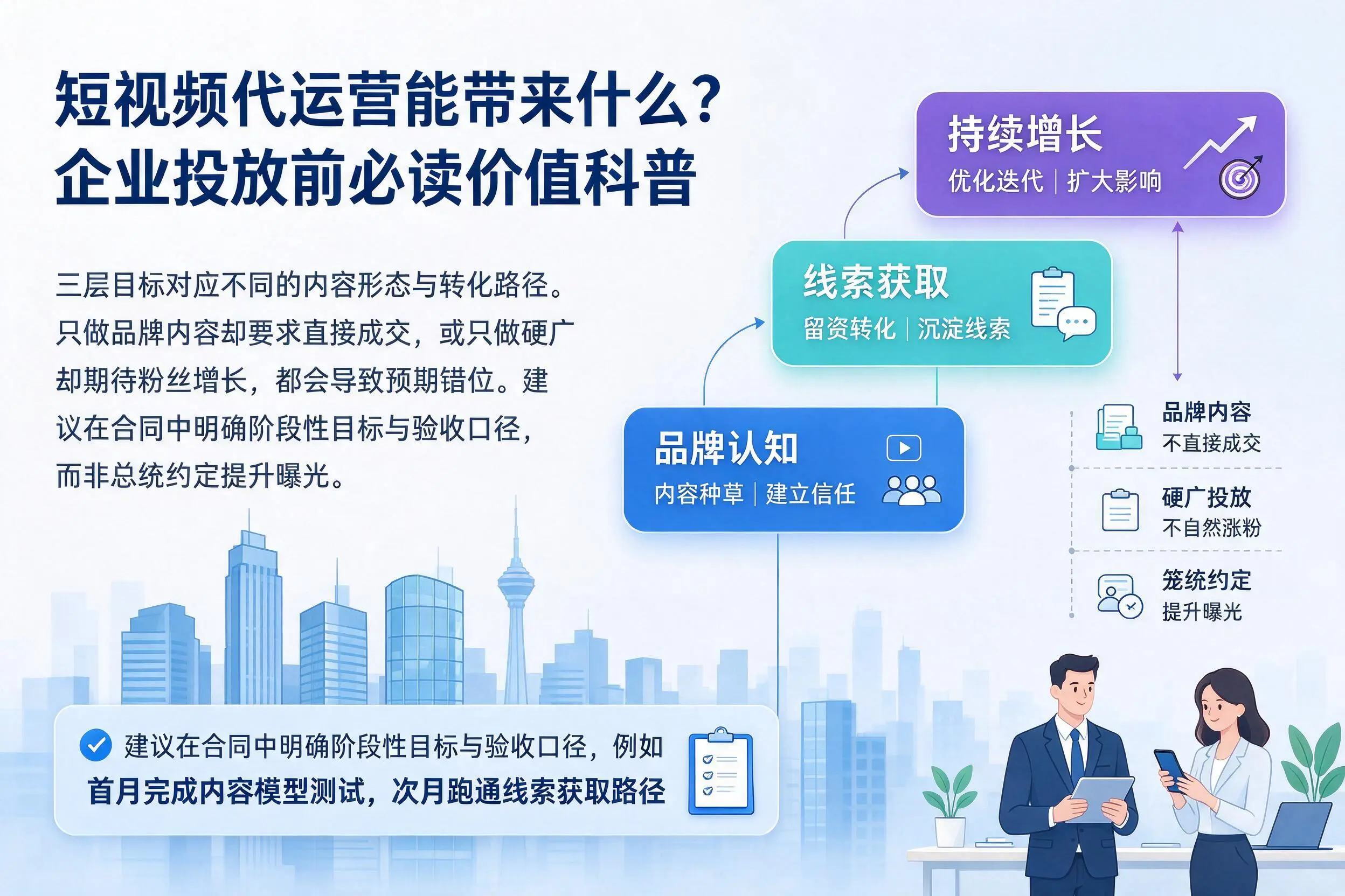 短视频代运营能带来什么?贵州企业投放前必读价值科普