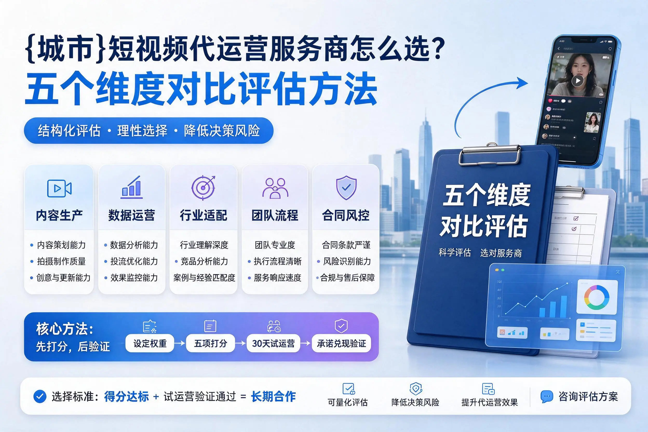 贵州短视频代运营服务商怎么选?五个维度对比评估方法