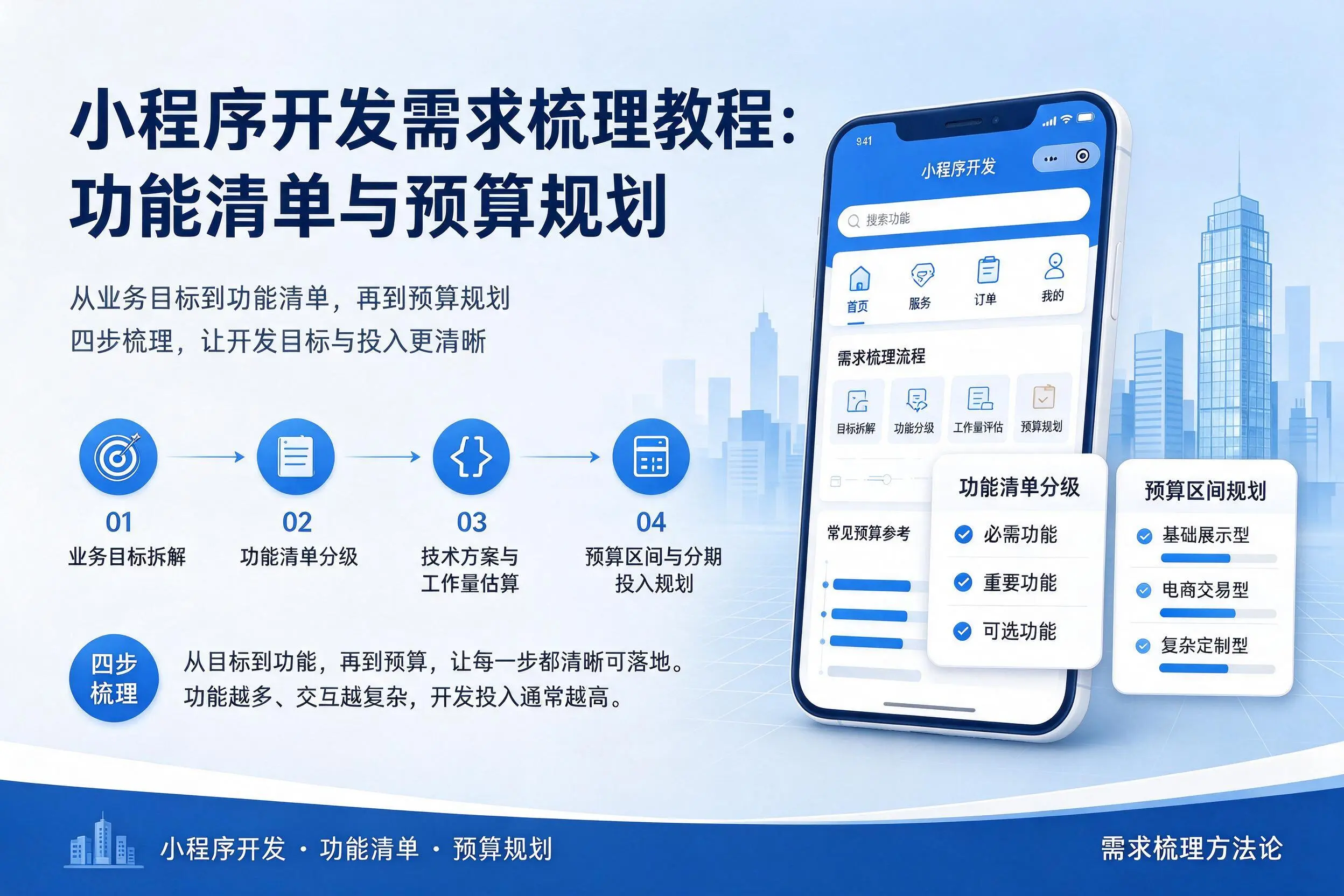 贵州小程序开发需求梳理教程:功能清单与预算规划