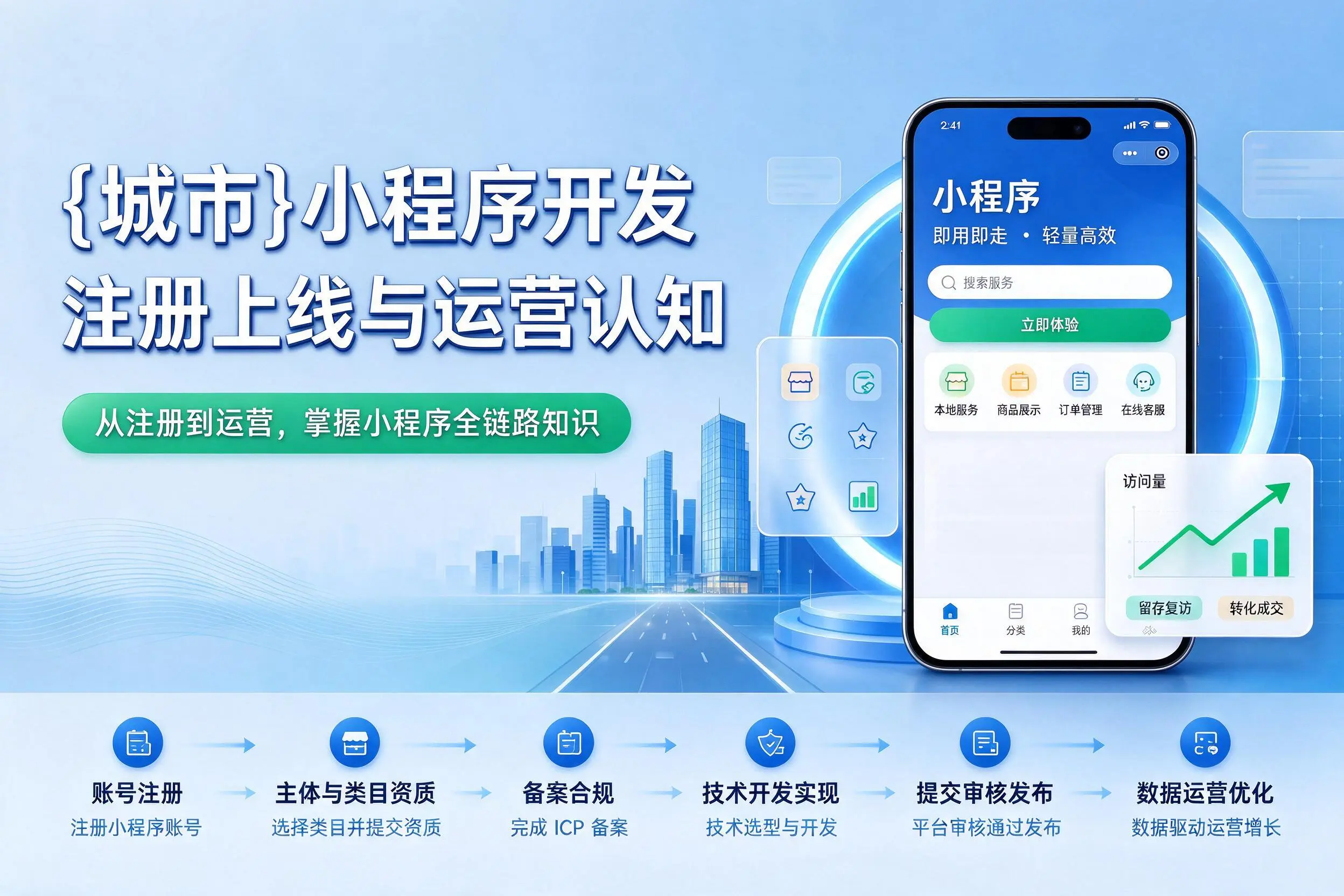 贵州小程序开发基础知识科普：注册上线与运营认知
