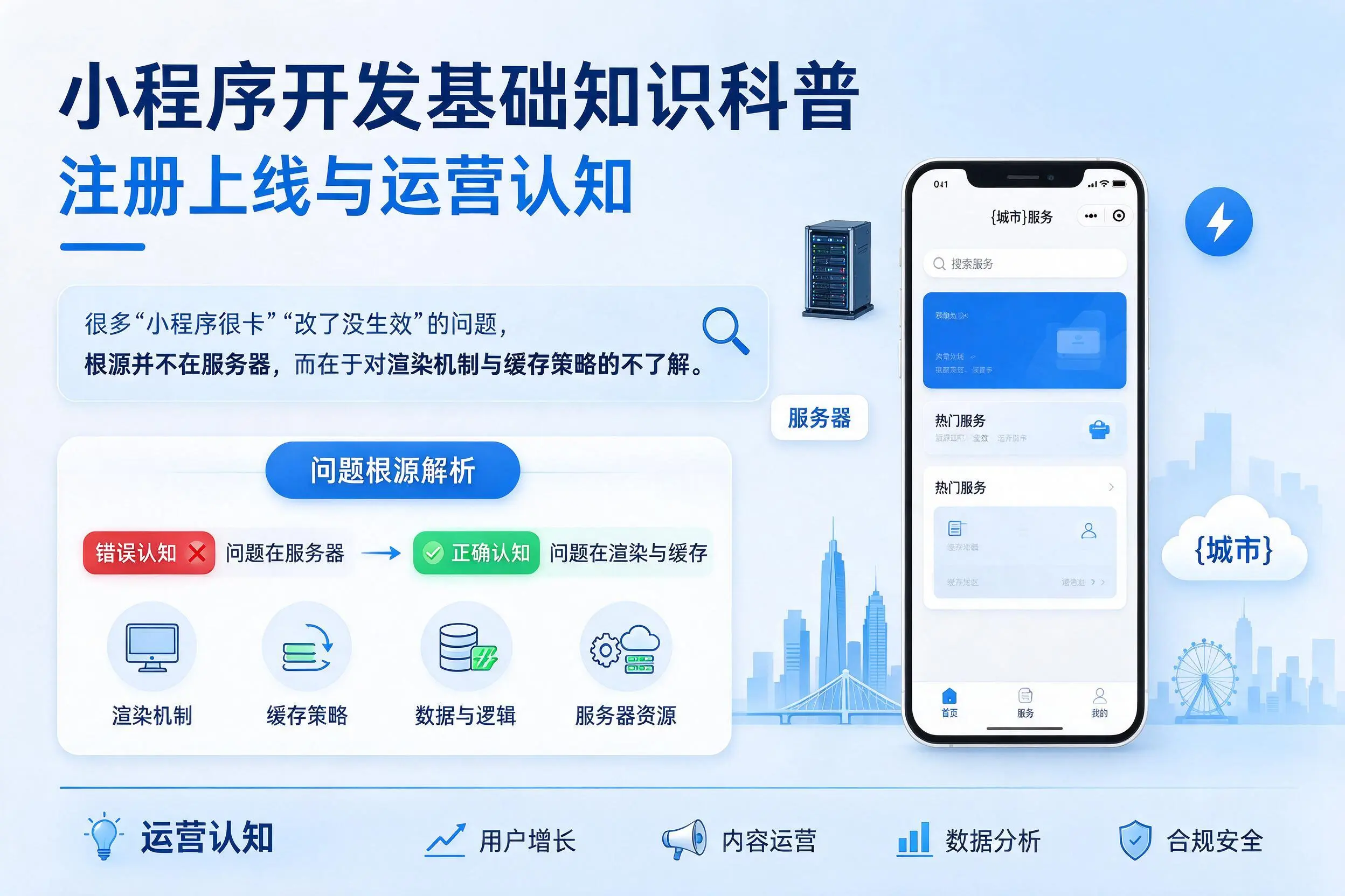 贵州小程序开发基础知识科普：注册上线与运营认知