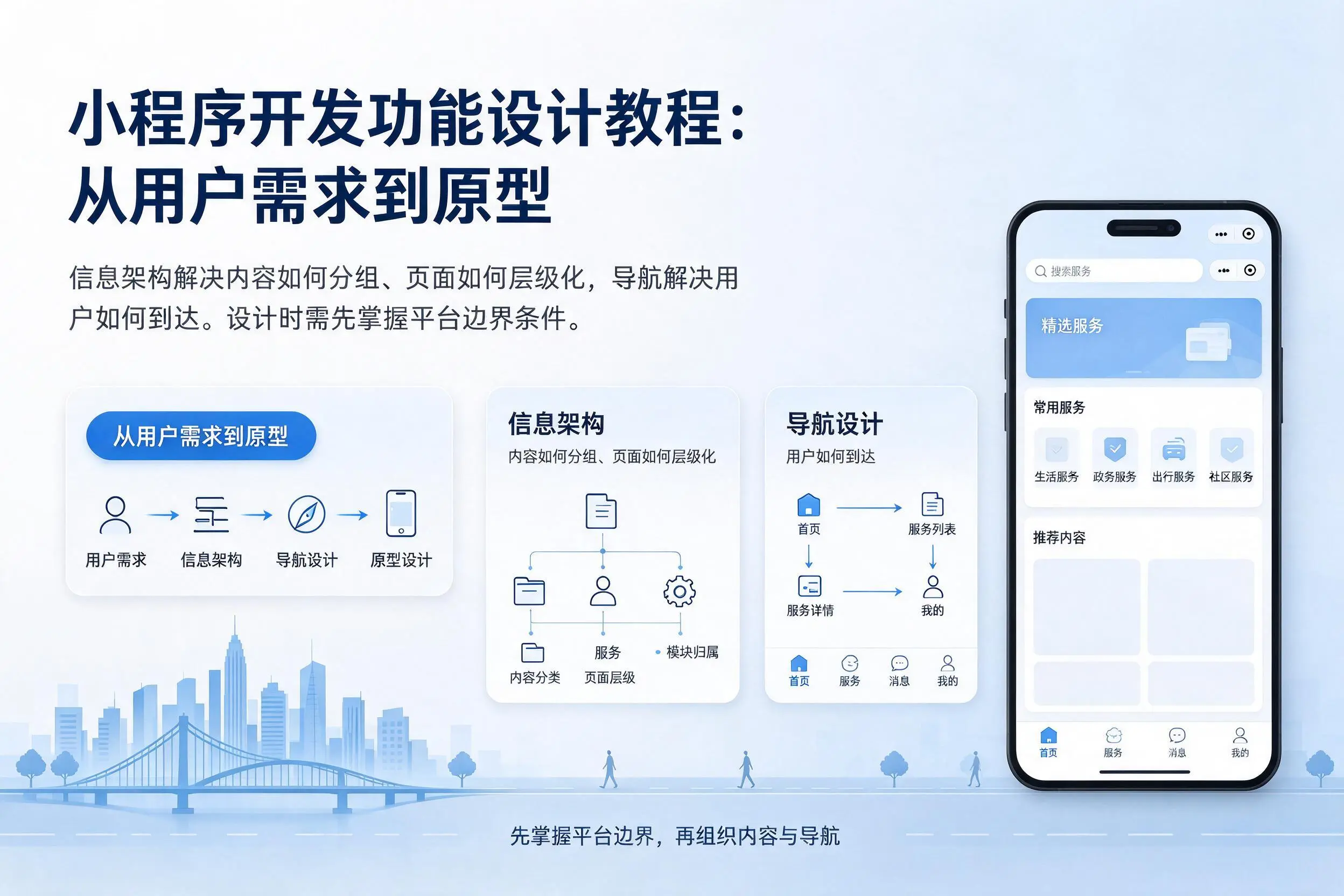 贵州小程序开发功能设计教程：从用户需求到原型