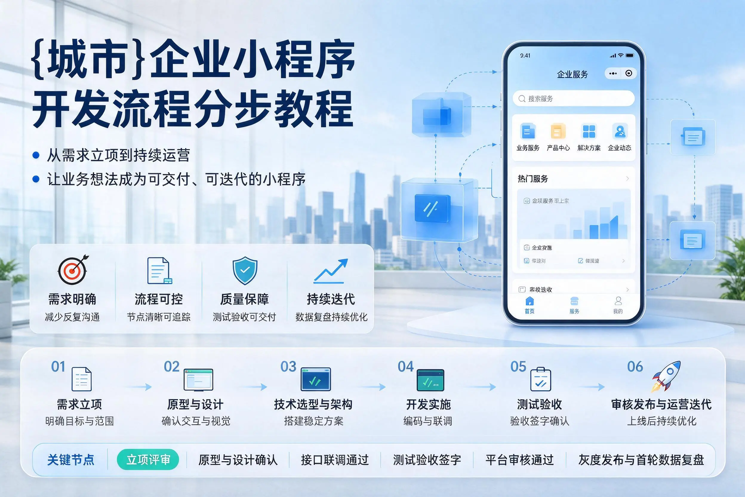 贵州企业小程序开发流程分步教程与关键节点说明