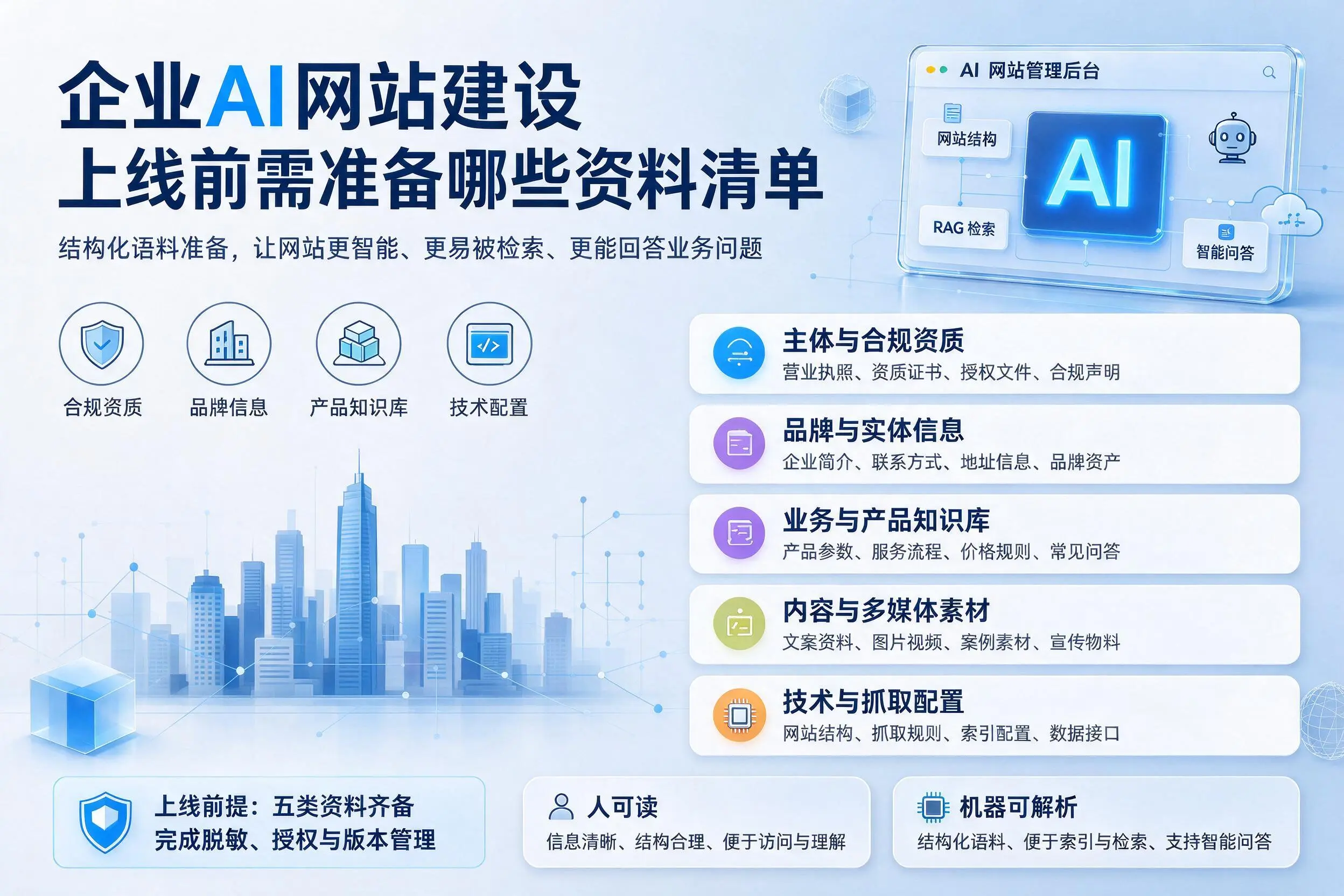 贵州企业AI网站建设上线前需准备哪些资料清单