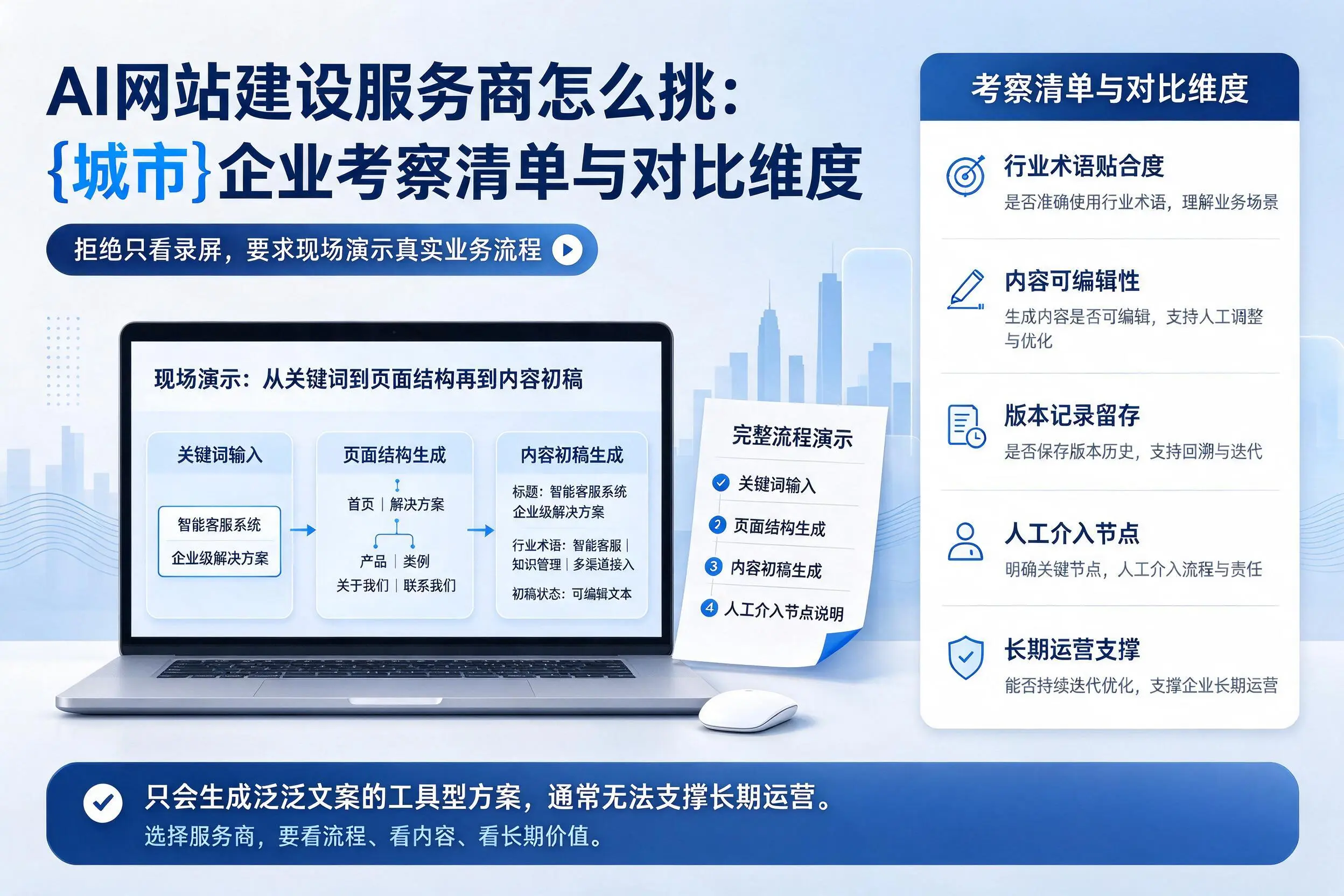 AI网站建设服务商怎么挑:贵州企业考察清单与对比维度