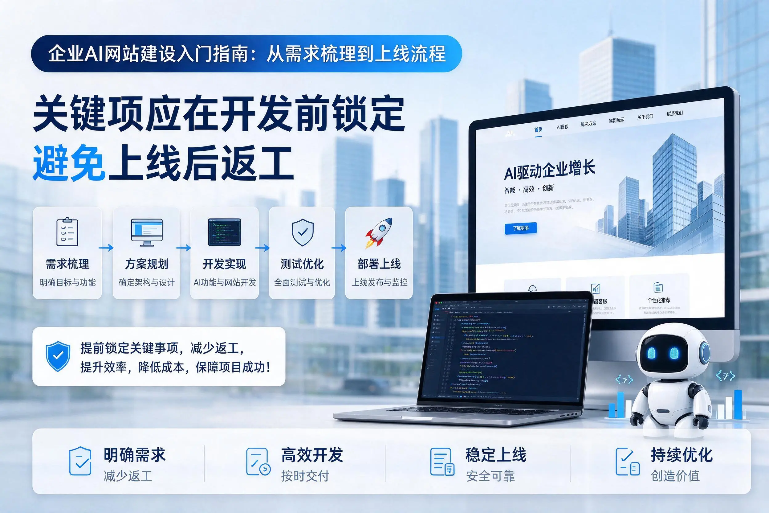 贵州企业AI网站建设入门指南:从需求梳理到上线流程