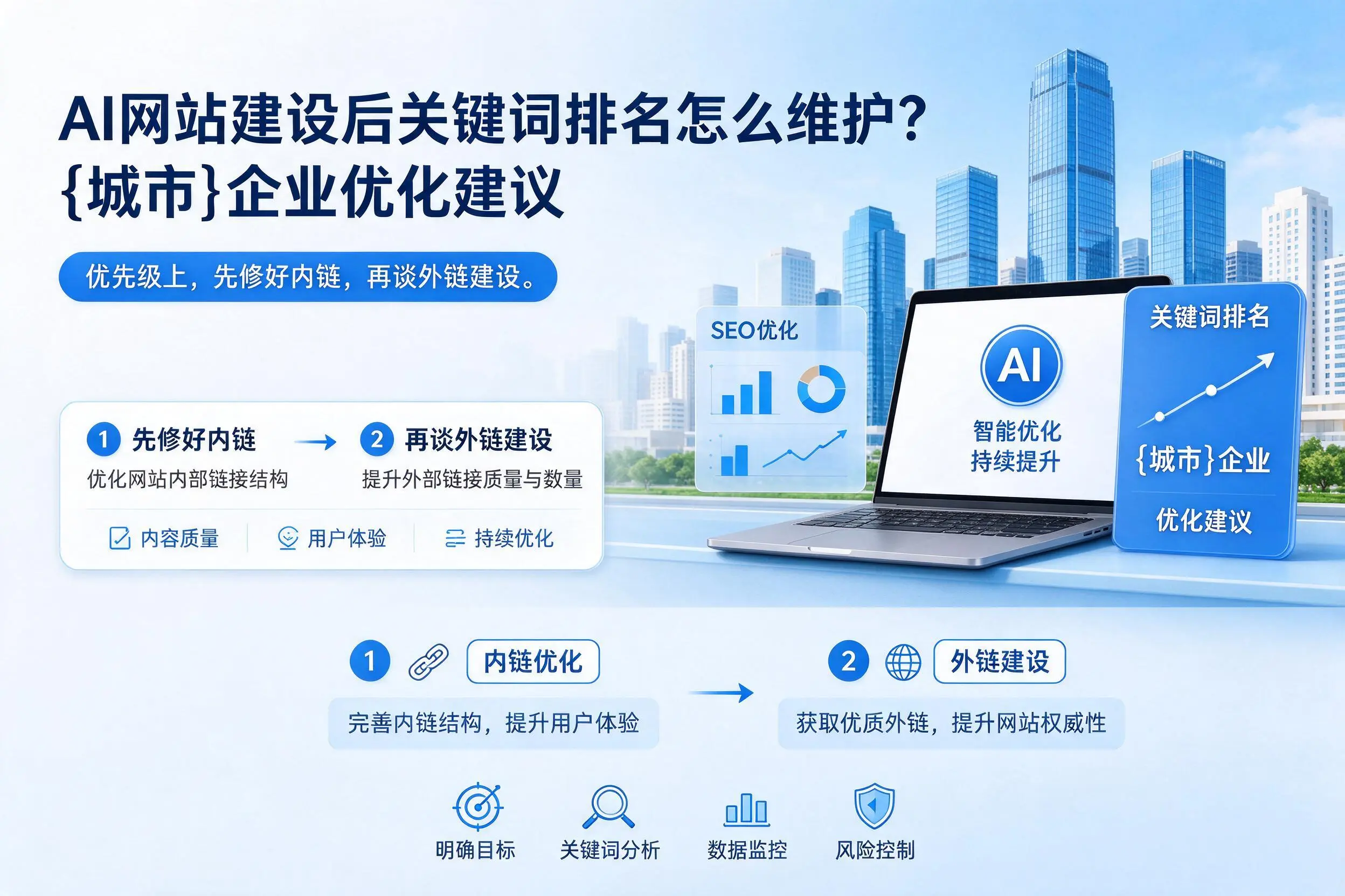 AI网站建设后关键词排名怎么维护？贵州企业优化建议