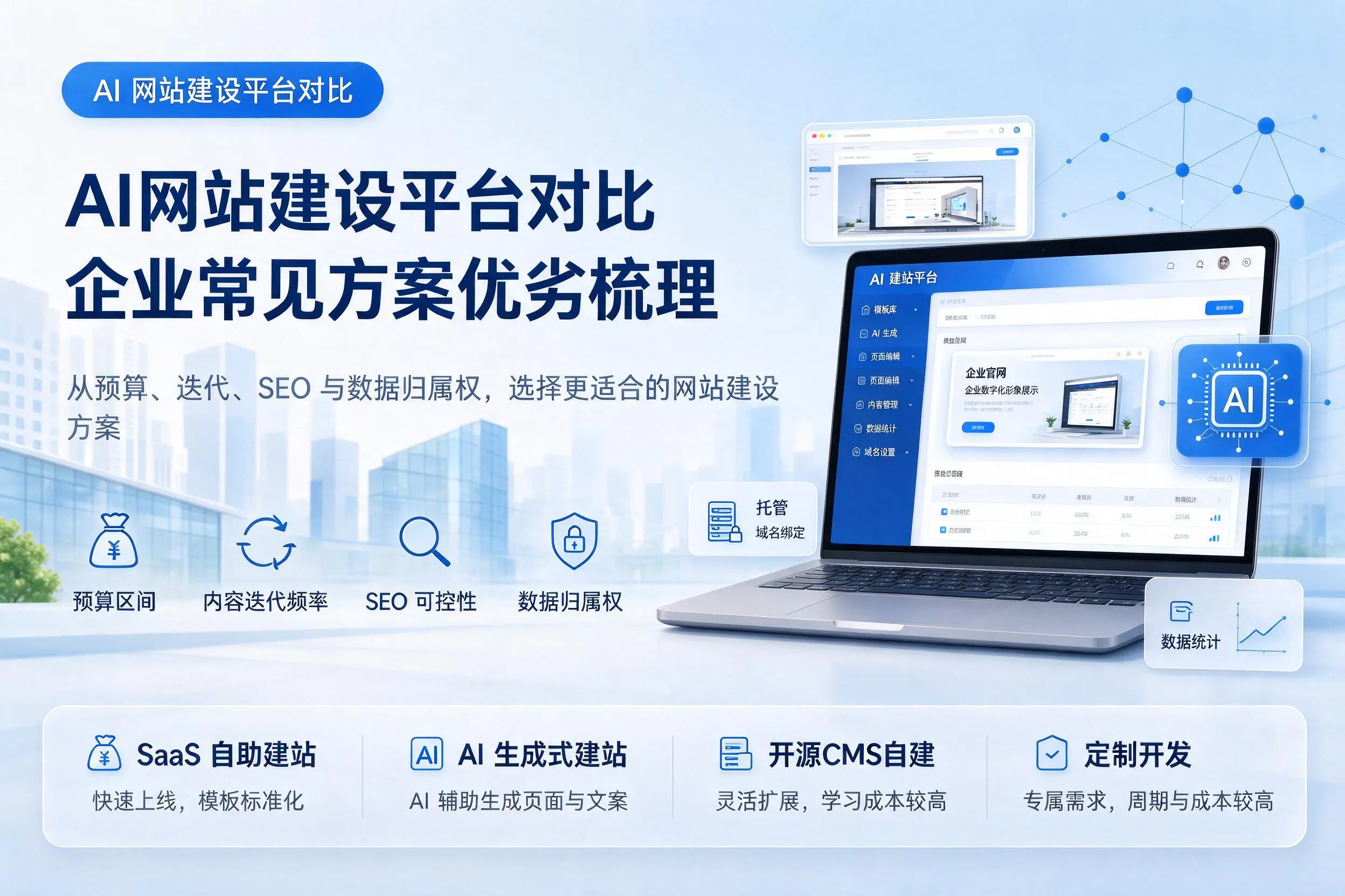 AI网站建设平台对比，贵州企业常见方案优劣梳理