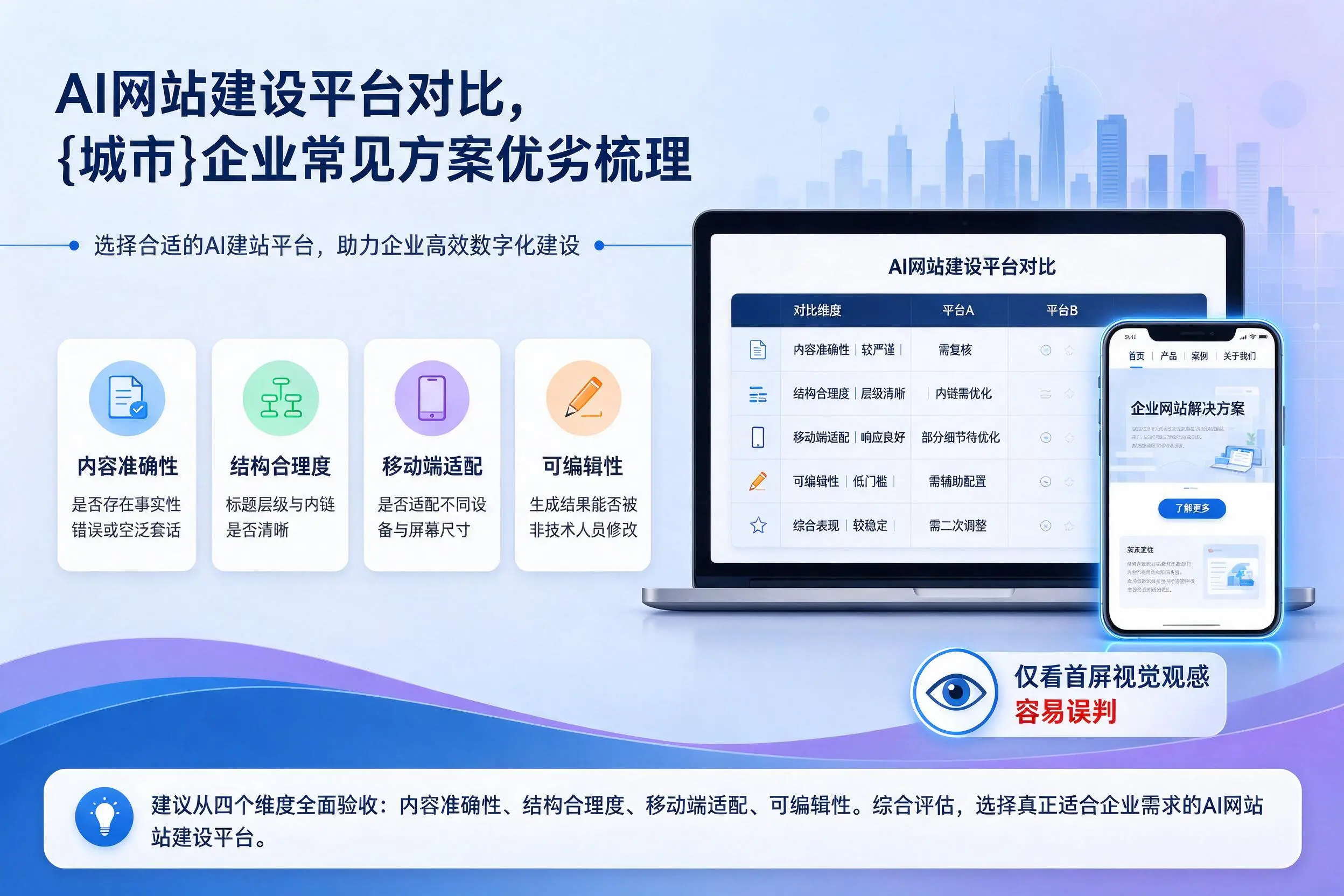 AI网站建设平台对比，贵州企业常见方案优劣梳理