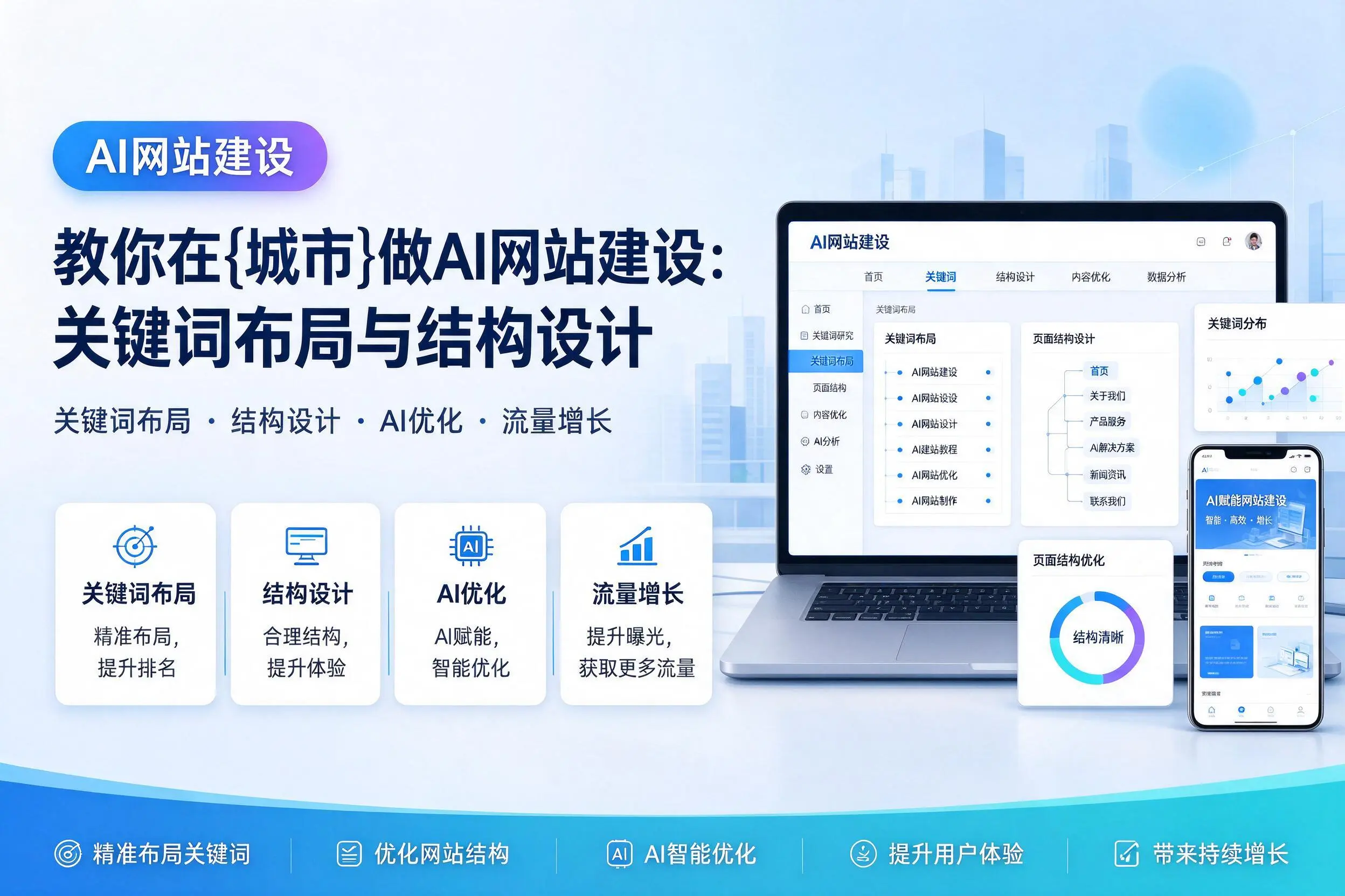 教你在贵州做AI网站建设：关键词布局与结构设计