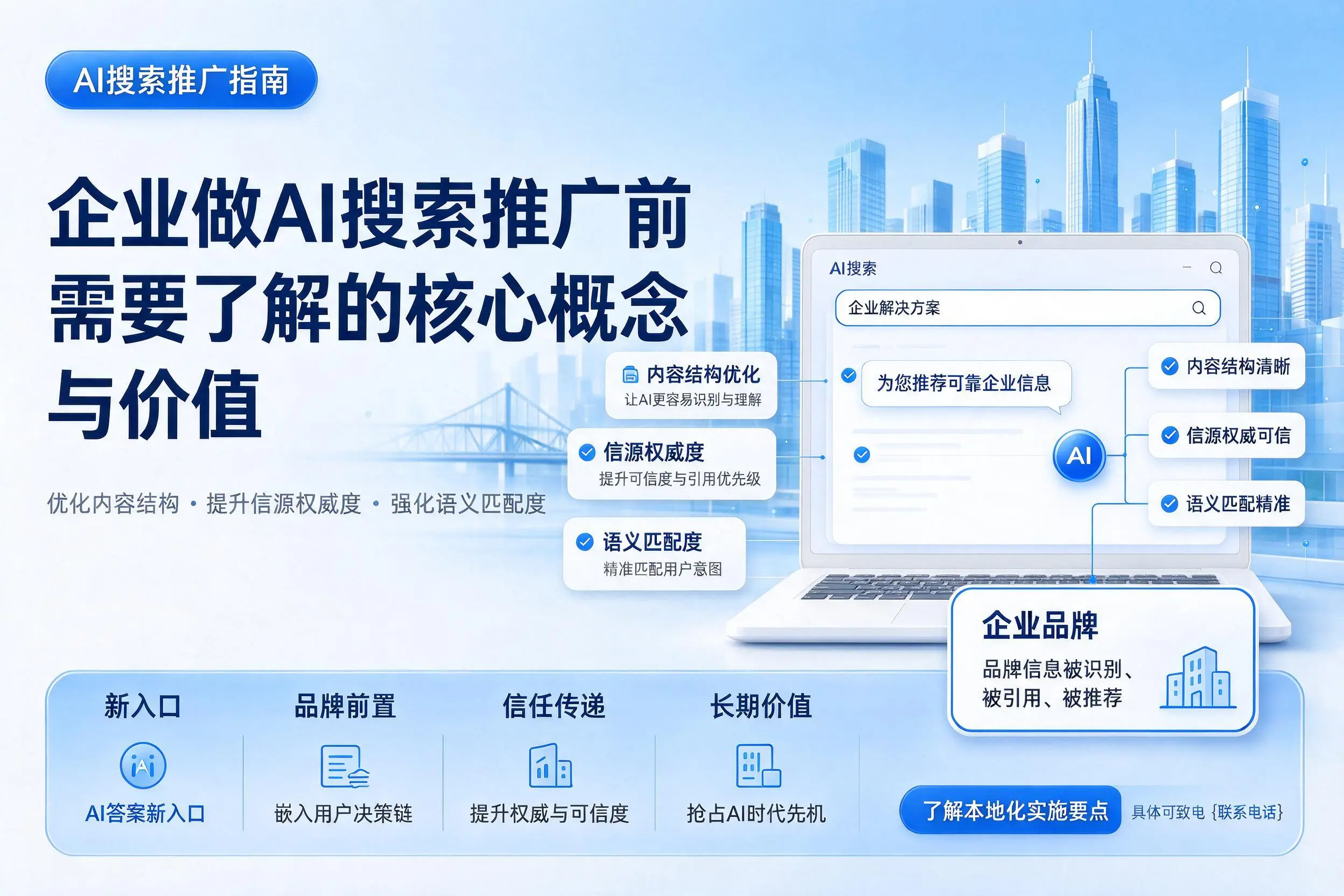 贵州企业做AI搜索推广前需要了解的核心概念与价值