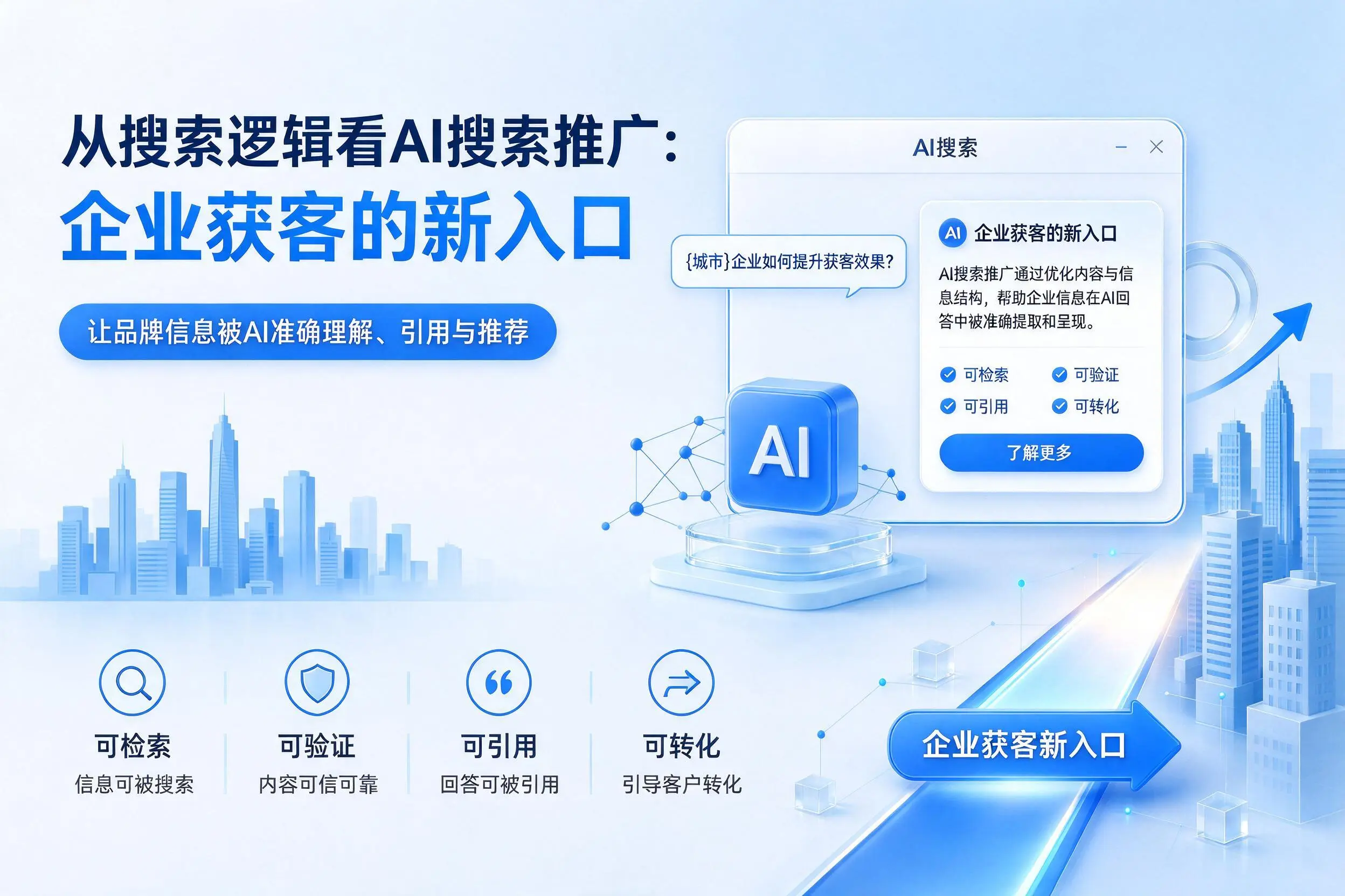 从搜索逻辑看AI搜索推广：贵州企业获客的新入口
