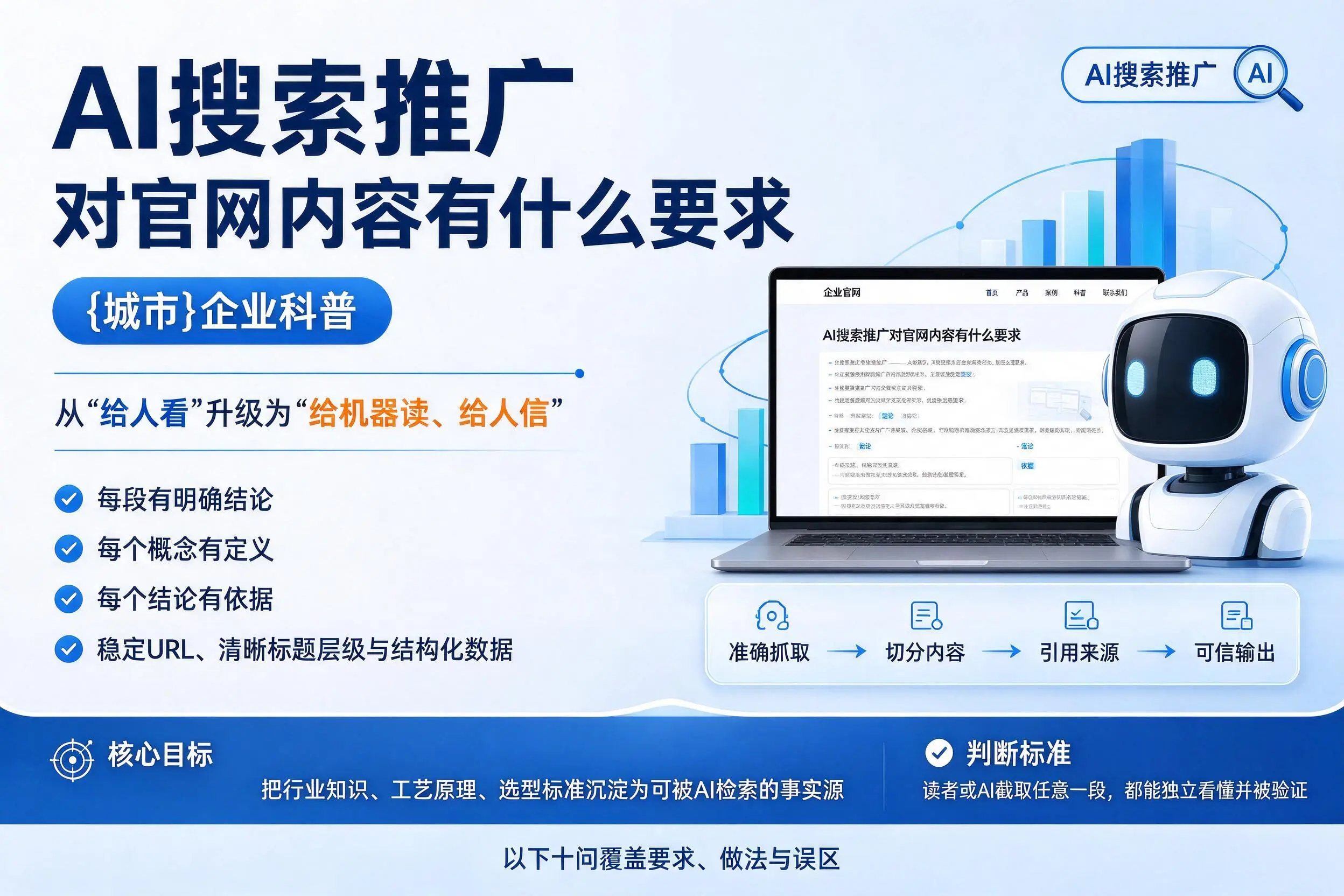 AI搜索推广对官网内容有什么要求，贵州企业科普