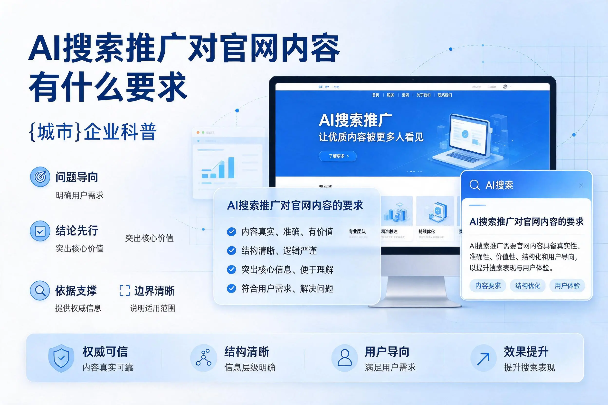 AI搜索推广对官网内容有什么要求，贵州企业科普